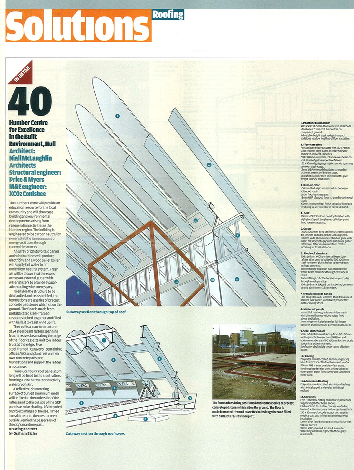 A Lean-to to Learn From - Building Design